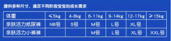 泰迪熊纸尿裤尺寸