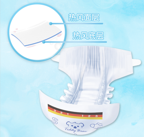 初为人母,你换对纸尿裤了吗 初为人母,你换对纸尿裤了吗