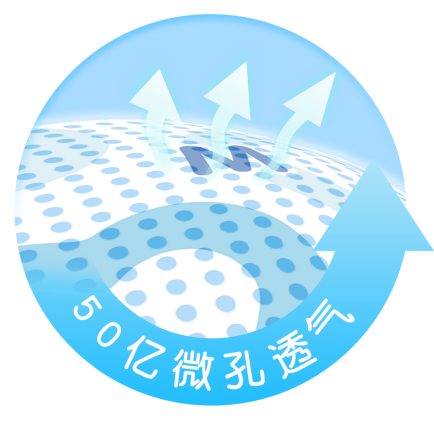纸尿裤穿戴方式不正确,也会造成侧漏 纸尿裤穿戴方式不正确,也会造成侧漏
