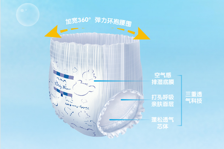 泰迪熊尿不湿